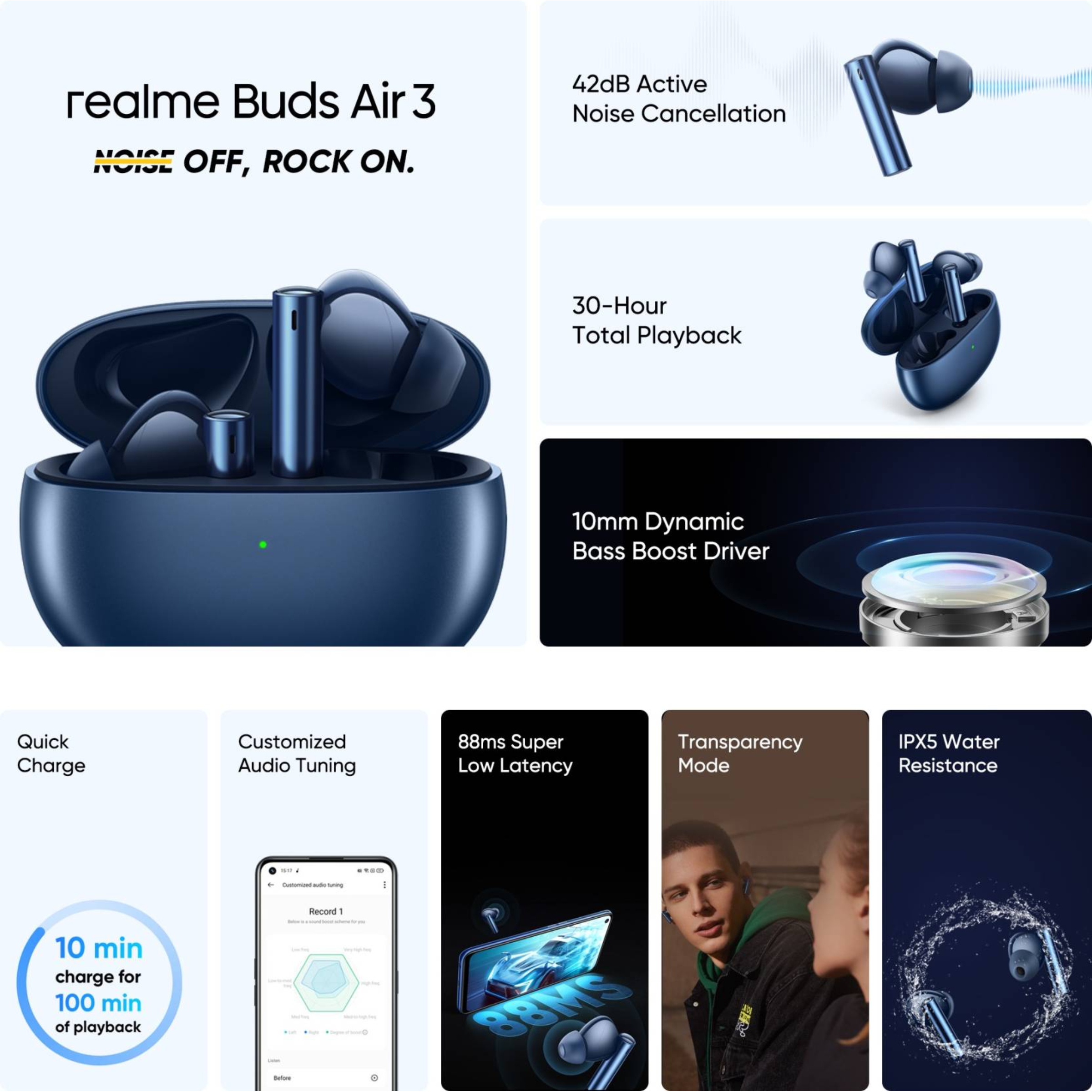 Realme discount buds croma